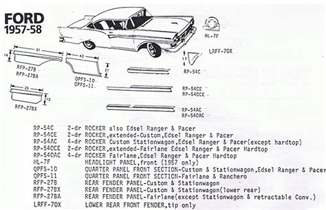 1958 custom 300 sheet metal|1957 58 ford sheet metal.